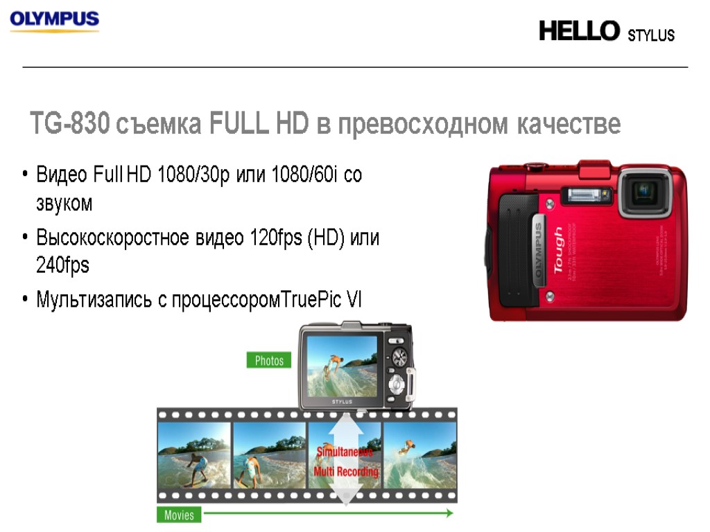 Видео Full HD 1080/30p или 1080/60i со звуком Высокоскоростное видео 120fps (HD) или 240fps